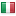 cesvi.eu server is located in Italy